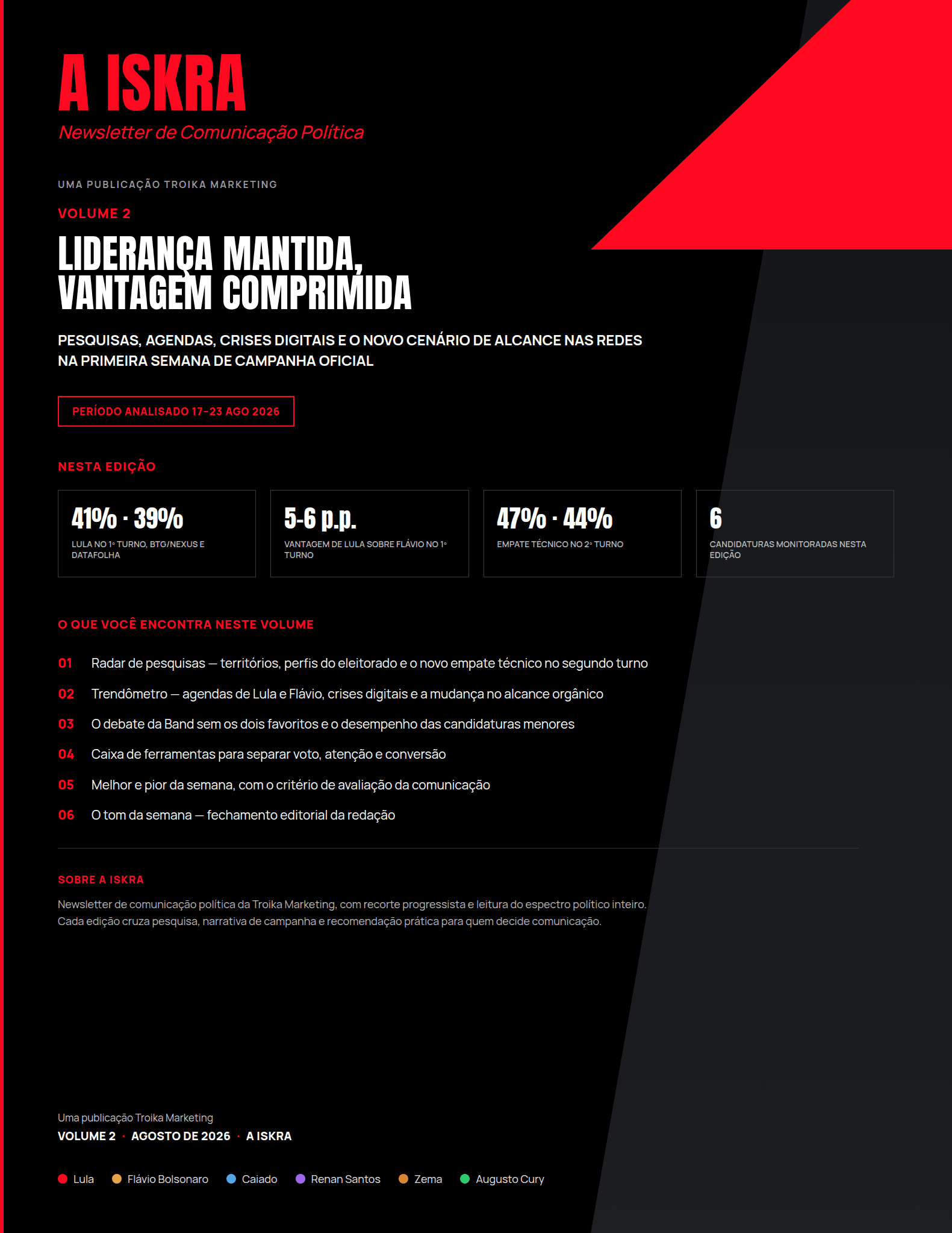 Capa da edição Liderança mantida, vantagem comprimida
